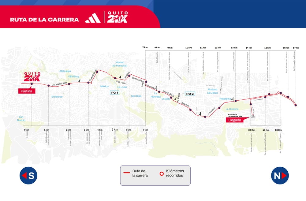 Mapa Quito 21K 2026