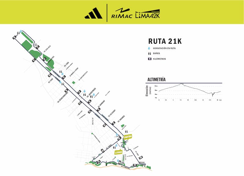 Ruta del Lima 42K