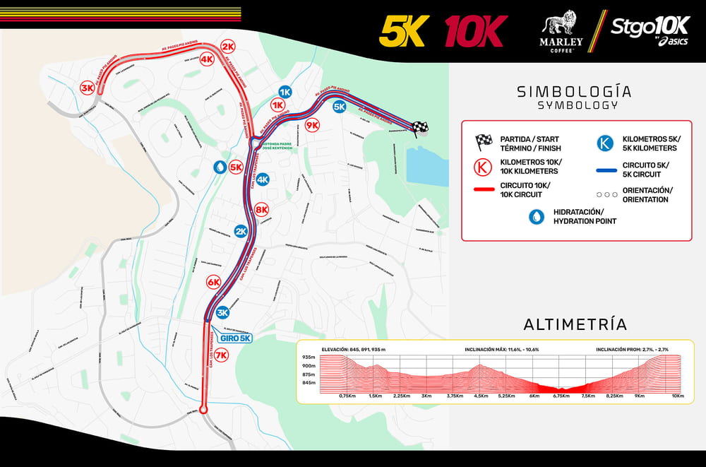 Circuito del Stgo10K by ASICS Lo Barnechea