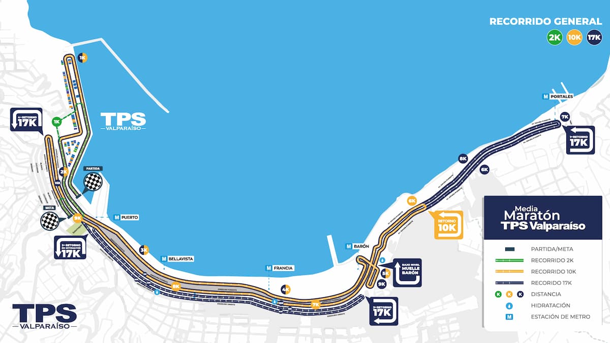 Recorridos de la Media Maratón TPS Valparaíso 2026
