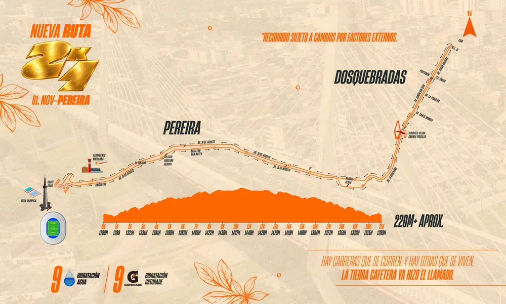 Circuito del 21K de la Media Maratón del Café 2026
