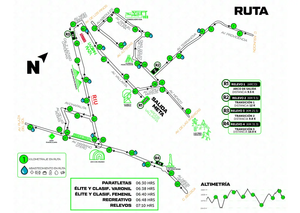 Circuito del Maratón Internacional de Guadalajara 2026