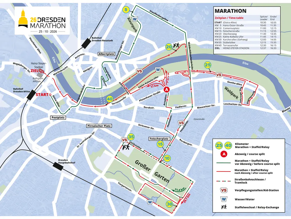 Circuito del Maratón de Dresden 2026