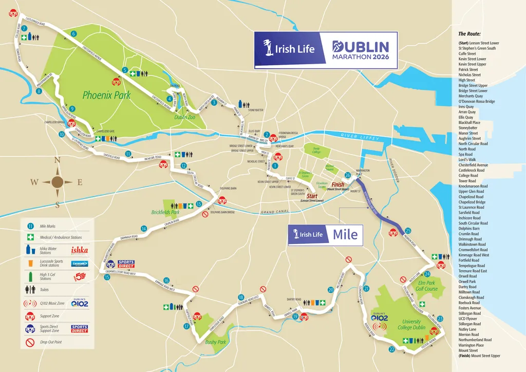 Circuito del Maratón de Dublín 2026