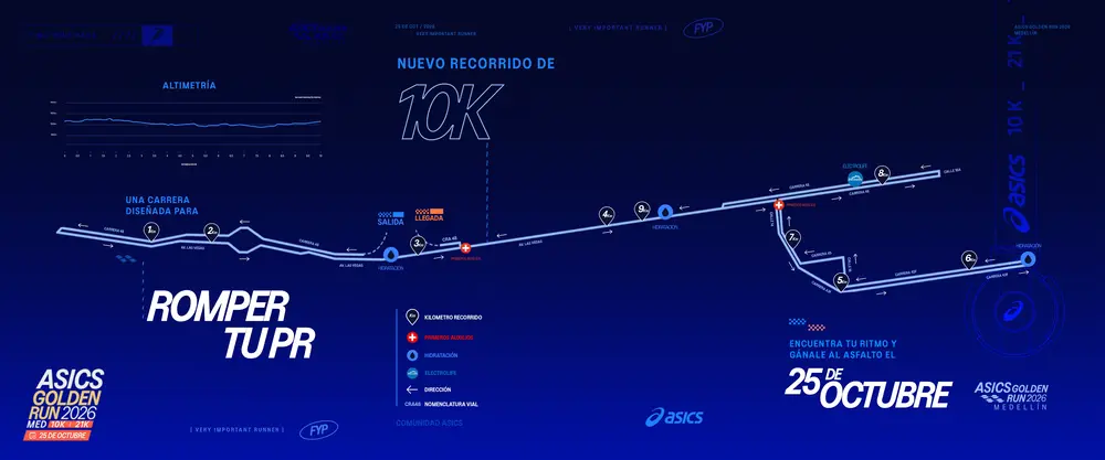 Recorrido de los 10K del ASICS Golden Run Medellín 2026