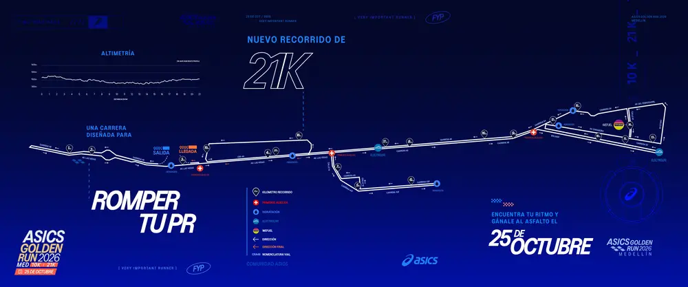Recorrido de los 21K del ASICS Golden Run Medellín 2026
