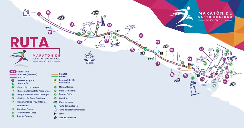 Ruta del Maratón de Santo Domingo 2026